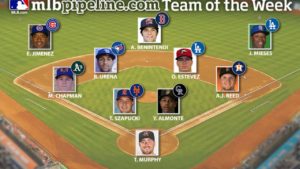 (Photo courtesy of MiLB Pipeline)